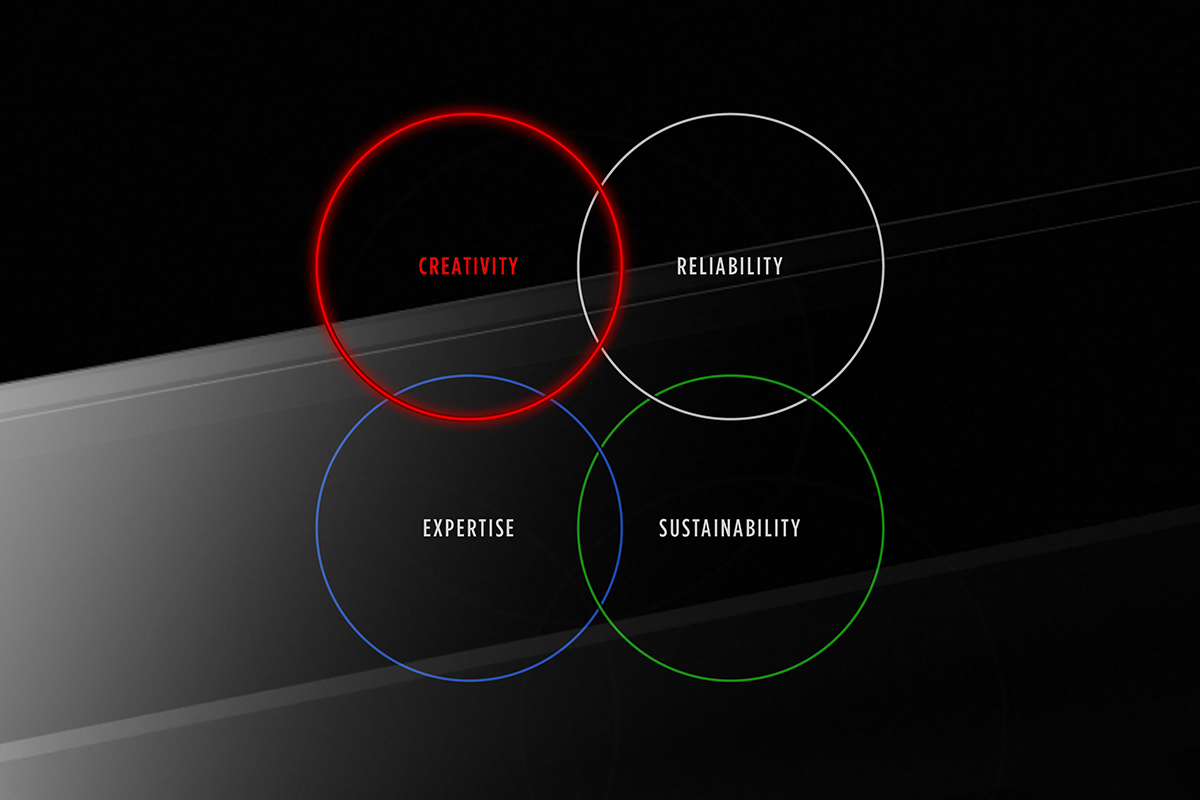 With creative solutions, we support our customers with their individual requirements | © MIKKA GmbH