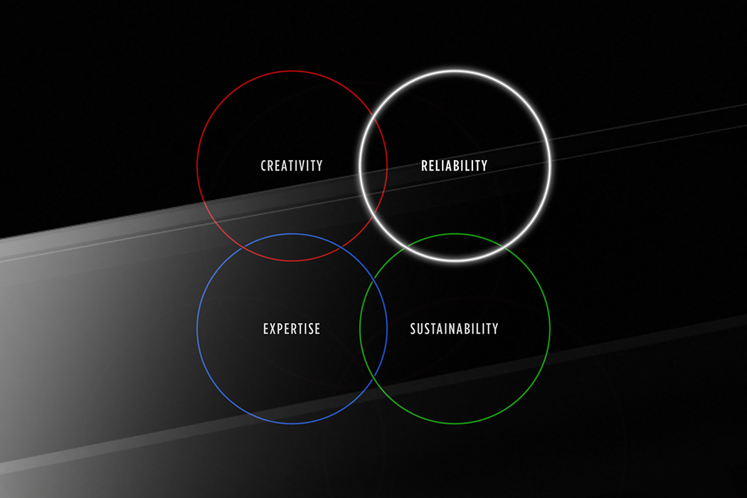 MIKKA stands for reliability | © MIKKA GmbH