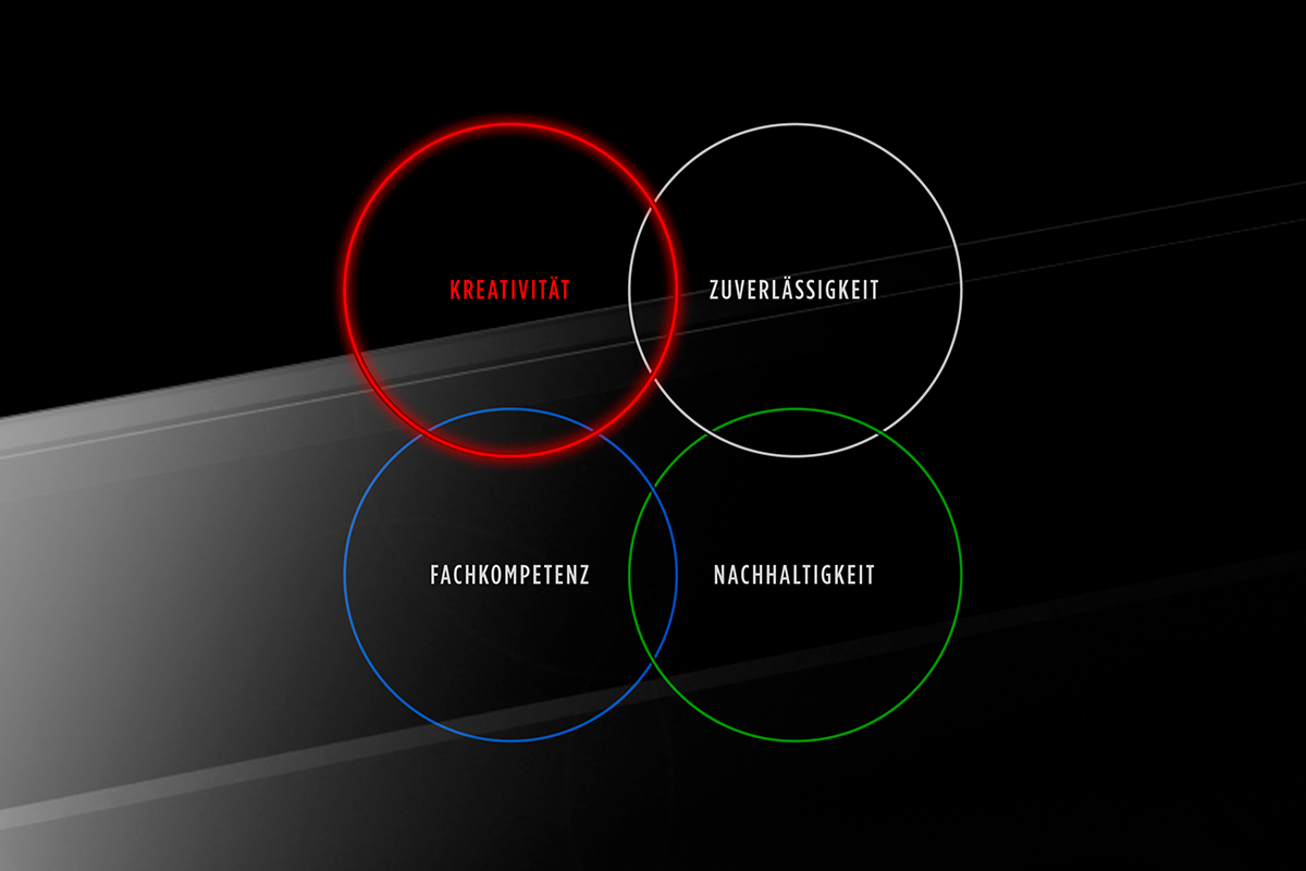 Mit kreativen Lösungsansätzen unterstützen wir unsere Kunden bei ihren individuellen Anforderungen | © MIKKA GmbH