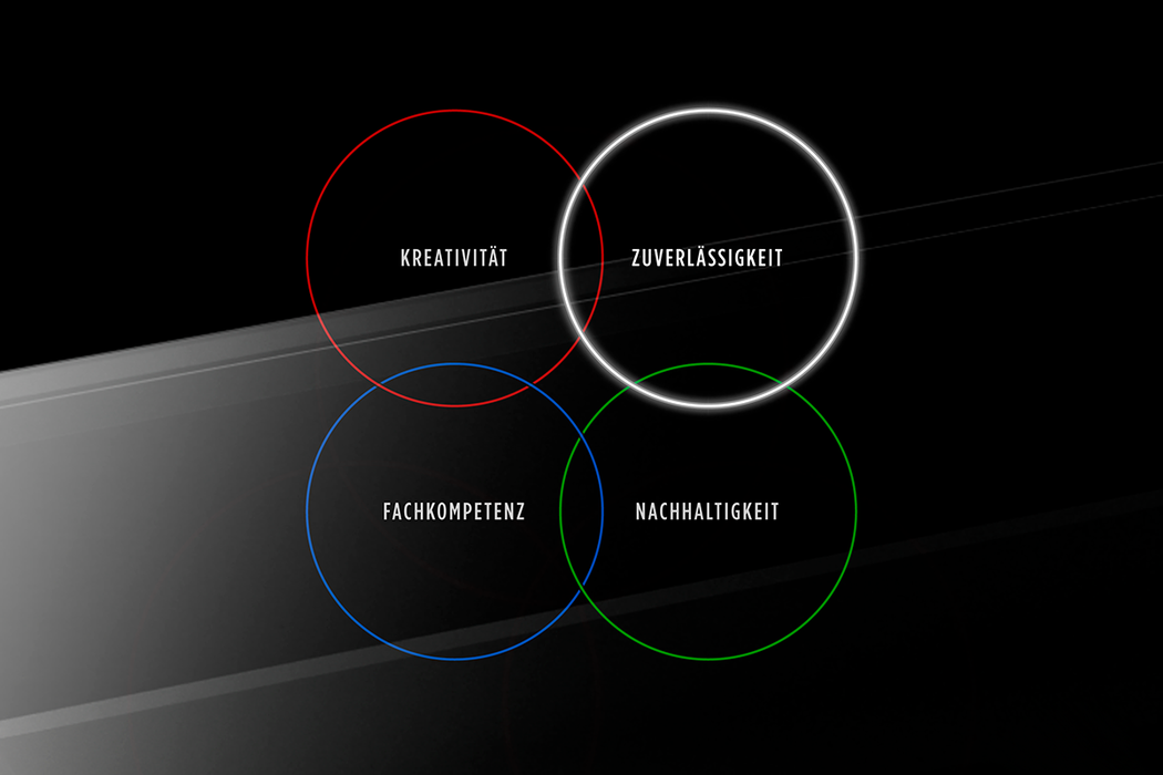 MIKKA steht für zuverlässige Geschäftsbeziehungen | © MIKKA GmbH