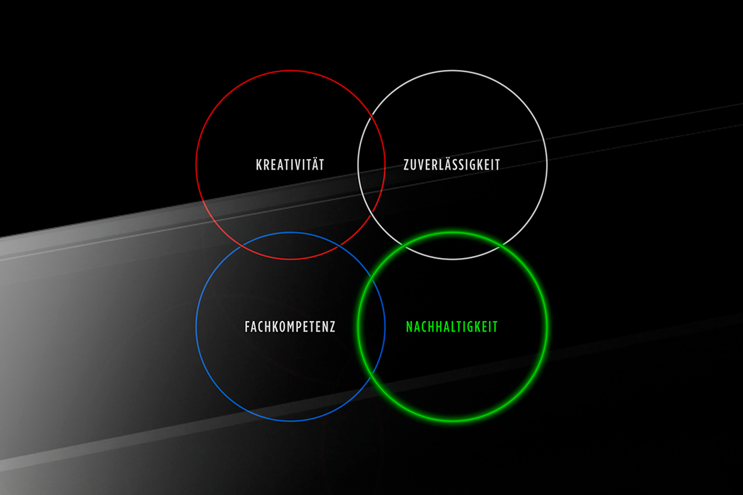 MIKKA setzt auf eine nachhaltige Produkt- sowie Unternehmensphilosophie | © MIKKA GmbH