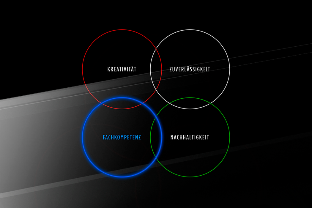 MIKKA verfügt über jahrzehntelange Expertise im Bereich Einbaumonitore | © MIKKA GmbH